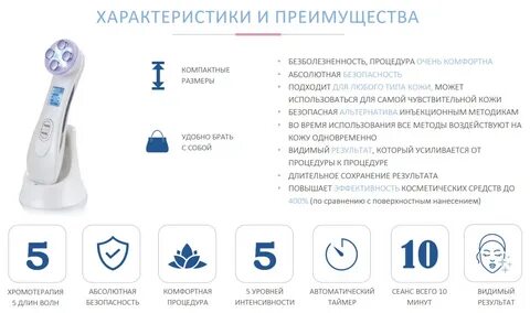 Как пользоваться аппаратом мезотерапия