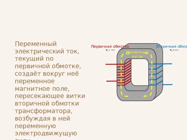 Трансформатор тока первичная и вторичная обмотка на схеме. Генератор ГС-250 первичная обмотка трансформатора. Обозначение первичной и вторичной обмоток трансформатора. Трансформатор картинки с первичной и вторичной обмоткой. Трансформатор со вторичной обмоткой