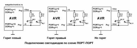 Горит подключение