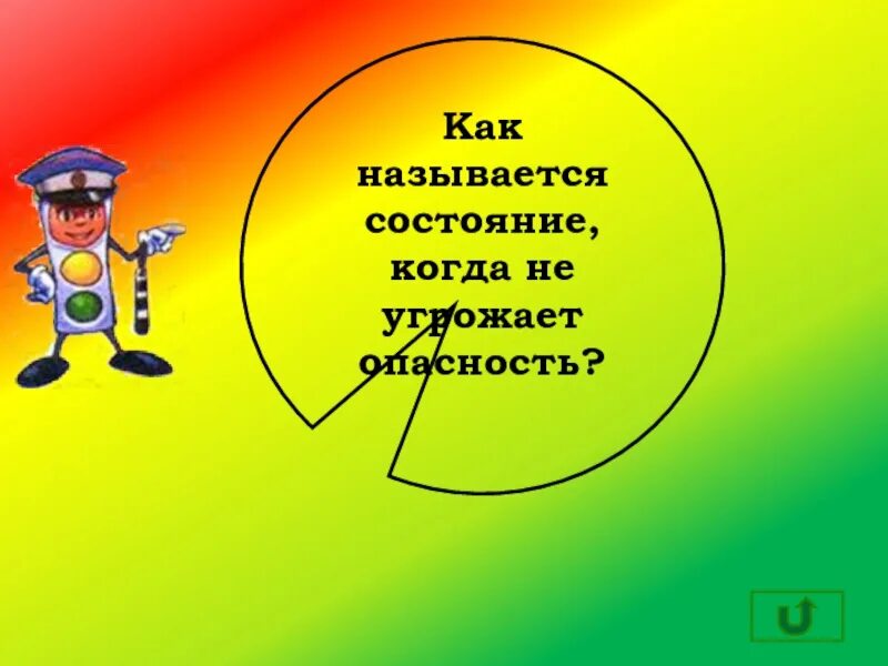 Как называется человек управляющий. Человек контролирующий дорожное движение. человек вне транспортного средства. презентация по обж какие нибудь картинки. проверочная работа по обж 3 класс пдд.