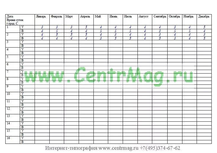 журнал учета температуры и влажности в складских помещениях. температурный журнал в аптеке. журнал учёта температуры режима холодильника. температурный журнал в аптеке. журнал контроля микроклимата в производственных помещениях.