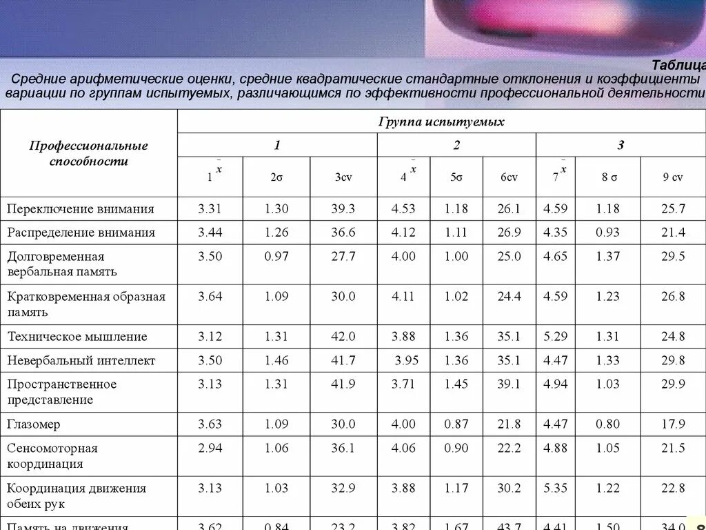 Среднее арифметическое оценок. Средняя арифметическая оценка. Таблица средних оценок. Средняя арифметическая оценка средняя арифметическая оценка. Таблица среднего балла в школе