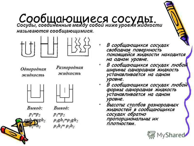 Сообщающиеся сосуды свободная поверхность жидкости