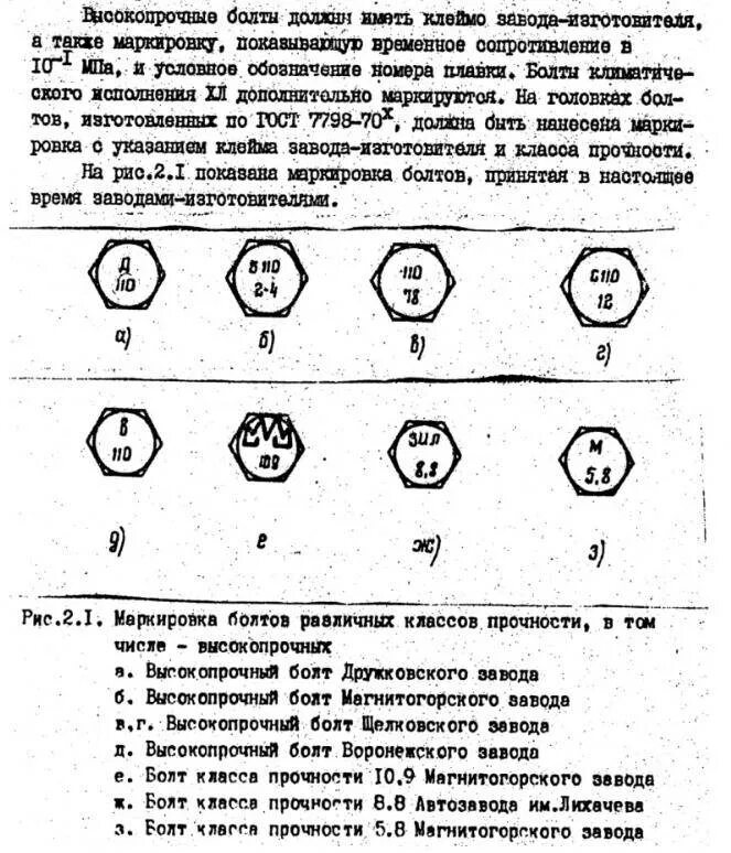 Расшифровка класса прочности. Маркировка болтов по прочности расшифровка таблица. Класс прочности дюймовых болтов. Класс прочности болтов ГОСТ обозначение. Маркировка болта 8.8 расшифровка.