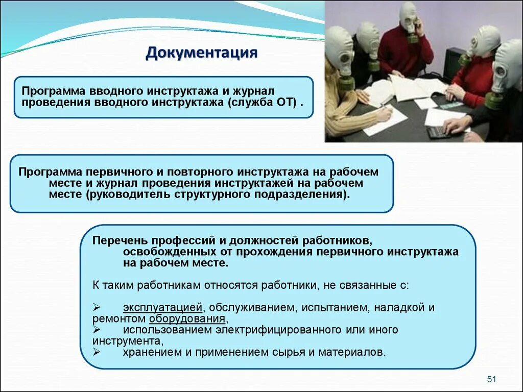 Организована проведения инструктажа. Программа проведения вводного инструктажа. Вводный инструктаж по охране труда. Пан вводного инструктажа. Программа первичного инструктажа.