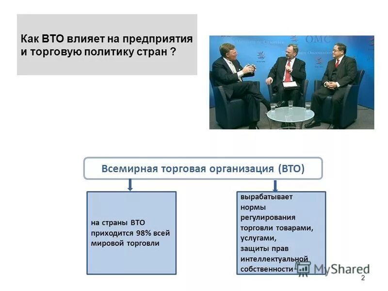 Роль вто в мировой экономике. Торговая политика вто. Инструменты торговой политики. Квота в вто. Нетарифные барьеры.