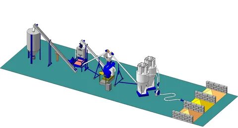 Мини заводы комбикормов