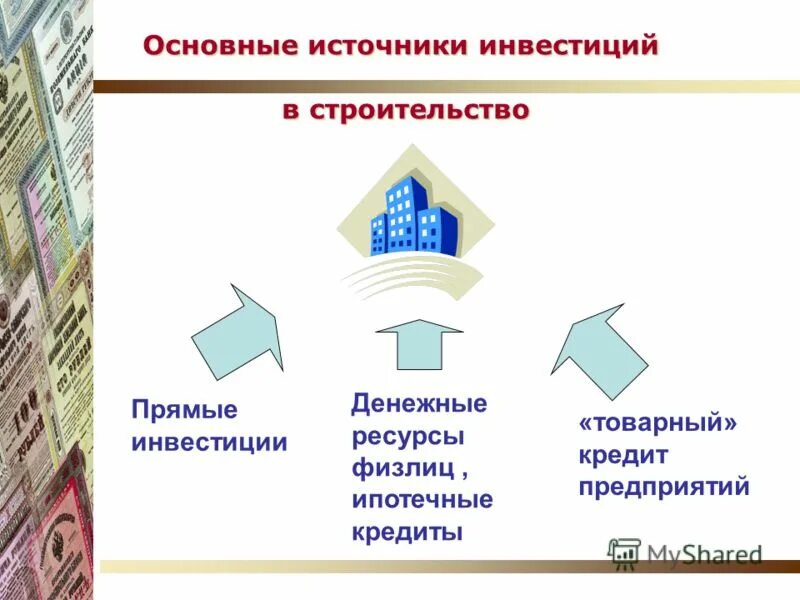 стратегия социально-экономического развития города севастополь. этапы планирования в строительстве. информационная модель в строительстве. этапы проектного финансирования. варианты развития в строительстве.