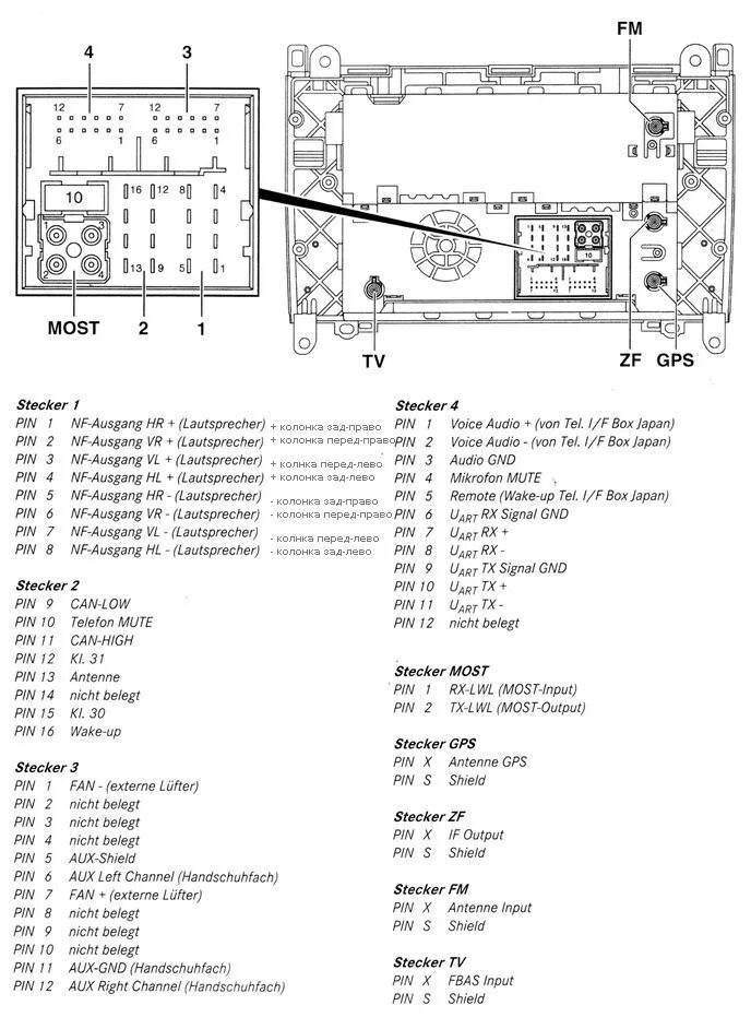 Распиновка магнитол мерседес. Mercedes w203 разъемы магнитолы. Распиновка штатной магнитолы Мерседес мл 164. Распиновка магнитолы w203. Mercedes w203 распиновка магнитолы.