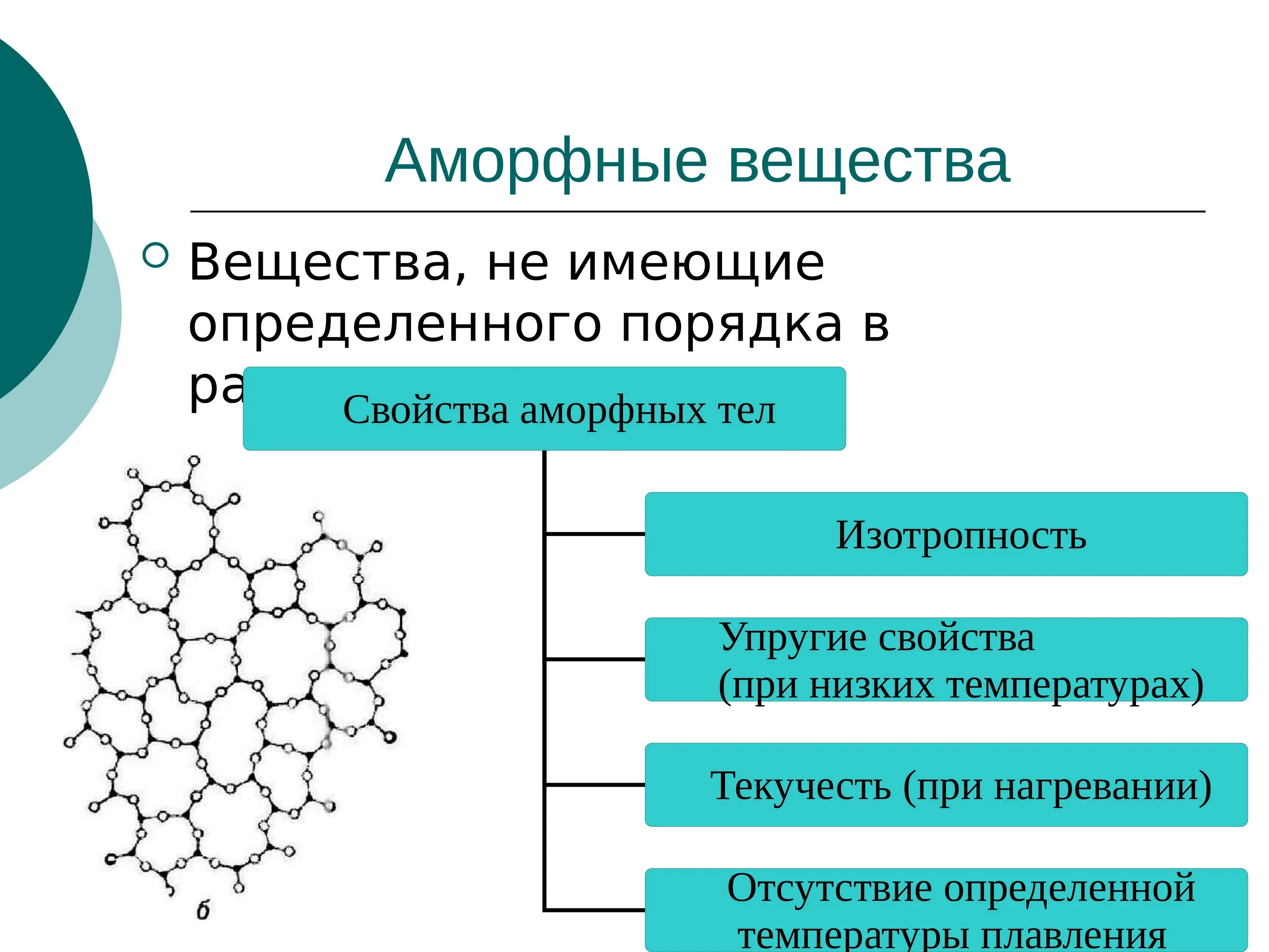 Какими характеристиками обладает вещество. Аморфные вещества. Аморфные вещества строение. Характеристика аморфных веществ. Аморфные соединения.