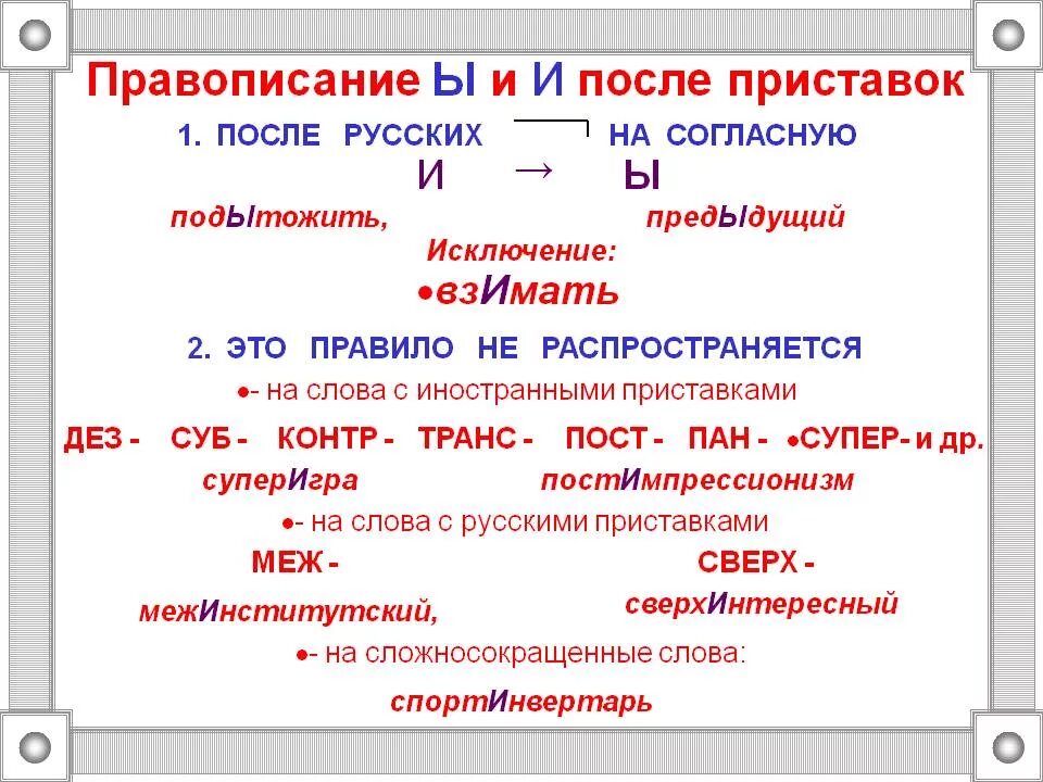 Ы-И после приставок на согласную правило. Правописание гласных и ы после приставок. Правописание и-ы после приставок на согласную. Буква ы после приставок оканчивающихся на согласный.