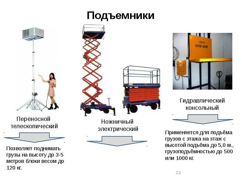 Как получить подъемные. Телескопический подъемник пожарный 100 метров. Подъемник для грузов склада гидравлический легкий. Подъемник электрический передвижной на 11,2м. Консольный подъемник для склада 500 кг.