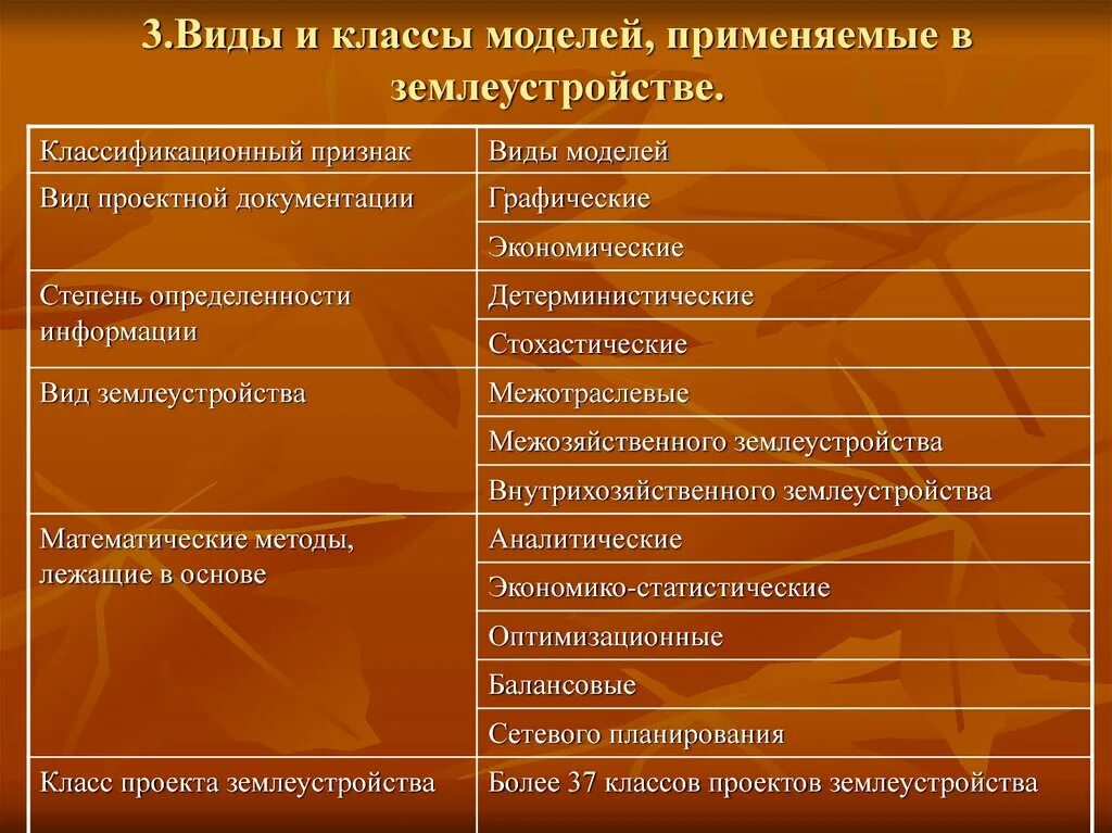 По сравнению с традиционной технологией. Критический Тип мышления. Традиционный Тип мышления. Трайионный Тип мышление. Критичность мышления виды.