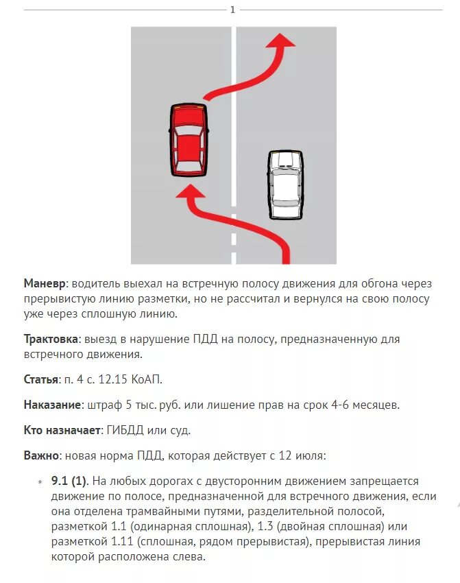 Обгон схема ПДД. Схема обгон сплошная линия. Пересечение сплошной линии наказание 2023. 11.4 ПДД обгон на перекрестке. На встречную полосу где