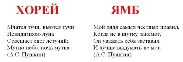 Хорей примеры стихотворений. Ямб и Хорей в стихах Пушкина. Хорей примеры стихов. Ямб примеры стихов.