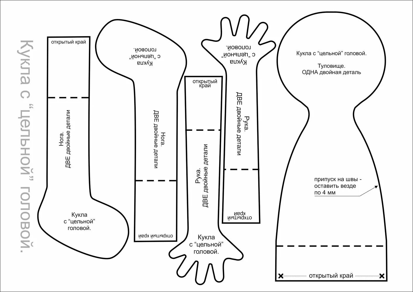 Выкройки для тряпичных кукол из ткани. Пошив кукол из ткани своими руками выкройки. Лекала для пошива текстильных кукол выкройки. Кукла Тильда большеножка выкройка.