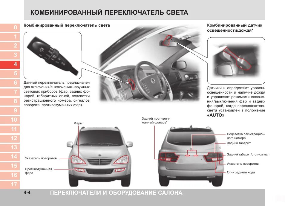 Саньенг кайрон не работает