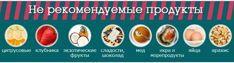 Запрещенные продукты при гв. Запрещенные продукты при грудном вскармливании. Какие фрукты можно есть кормящей маме. Фрукты разрешенные на грудном вскармливании. Почему кормящим мамам нельзя