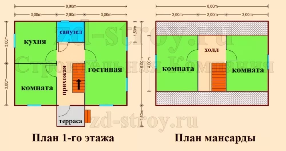 Дом 6 на 6 с мансардой лучшая планировка из пеноблоков. Планировка дома 6 на 8 с мансардой. Чертеж дома 6 на 8 с мансардой из бруса. Дом 6 9 с мансардой планировка. Планировка дачного домика 6х8 с мансардой.