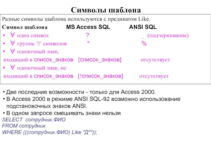 Оператор like в sql. Like SQL. Знаки в SQL. Предикат like в SQL.