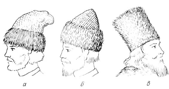 Русский колпак. Шапка малахай мужская в древней Руси. Мурмолка головной убор древней Руси. Головные уборы древней Руси для мужчин. Древнерусские головные уборы мужские.