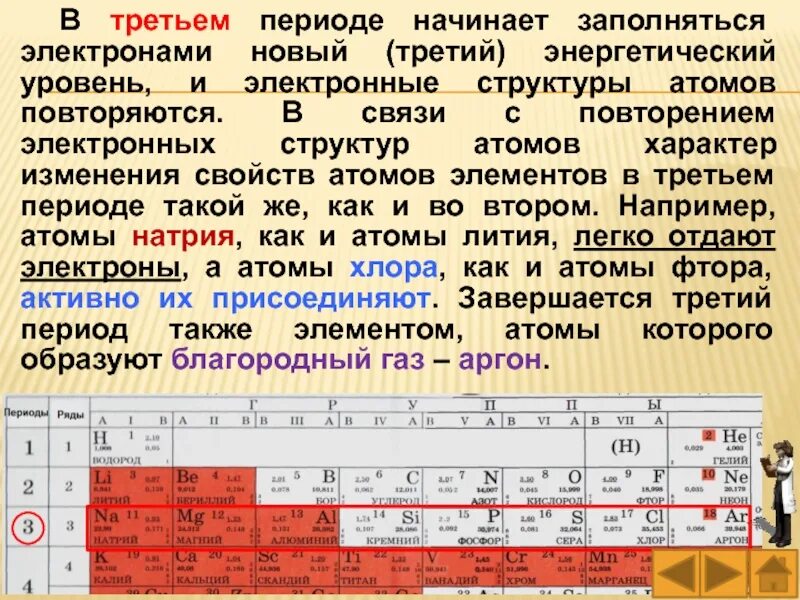 Число д электронов в 3 периоде. Заполнение энергетических уровней электронами. Как заполнять электроны. Группа электроны на последнем уровне. Хром энергетические уровни.