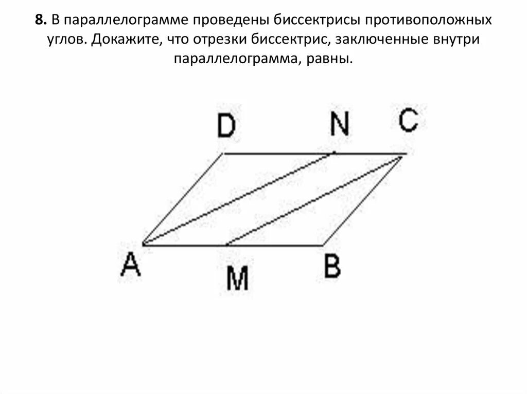 Доказательство биссектрисы параллелограмма. В параллелограмме проведена биссектриса. Биссектрисы противоположных углов параллелограмма. В параллелограмме проведены биссектрисы противоположных углов.