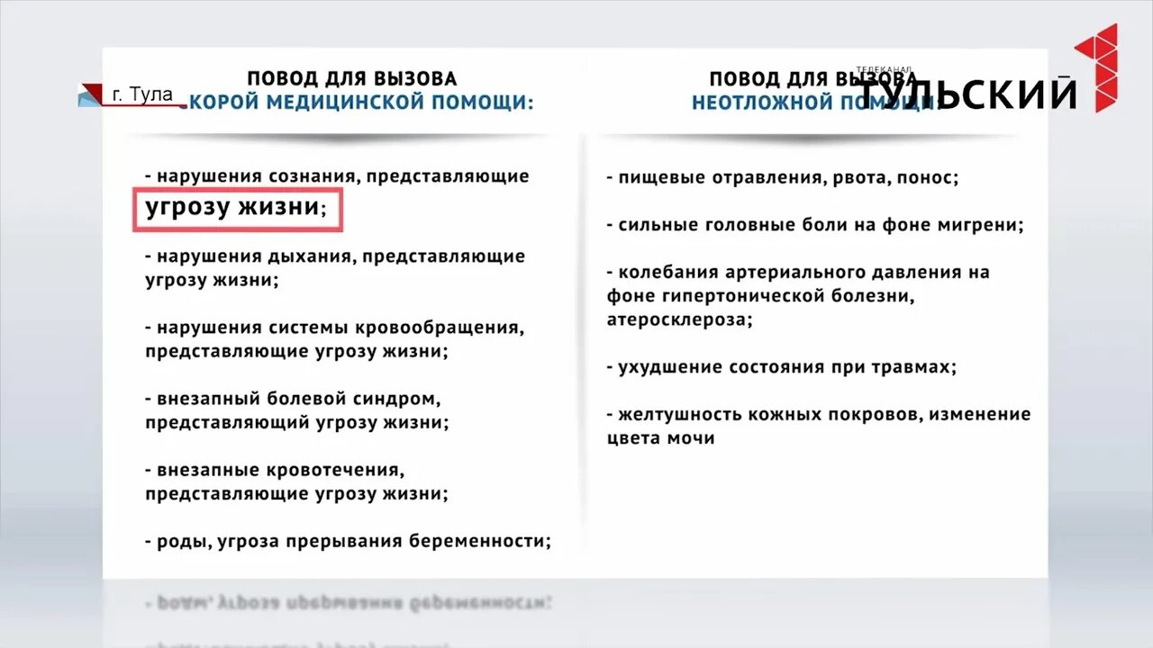 Вызов обязательный. Вызов обязательный