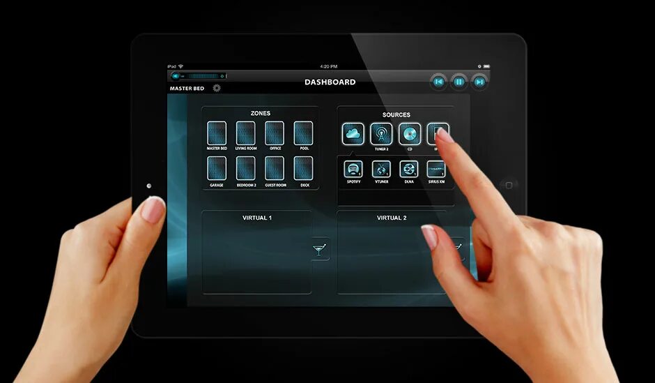 Screen gui