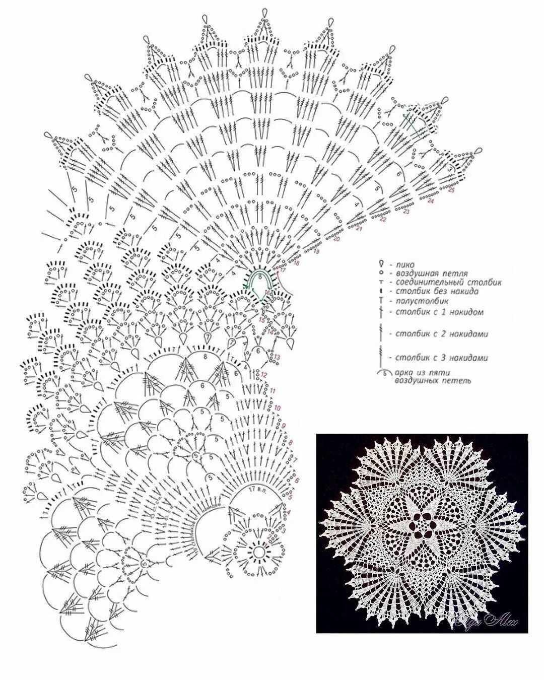 Описание большой салфетки крючком. Салфетки крючком doily crochet. Схема скатерти крючком диаметром 1. Схема вязания крючком салфетки круглые. Салфетки крючком крошет схемы.