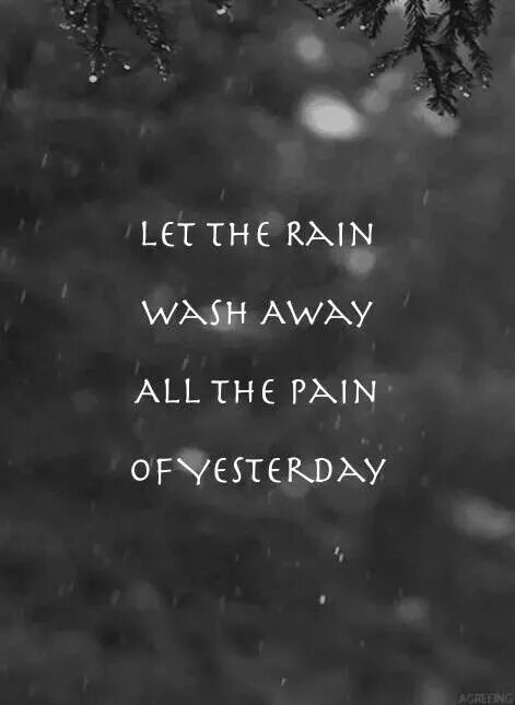 Where is lulu перевод. The day was rain yesterday. What day is today. Weather was или were. The day was rain yesterday.