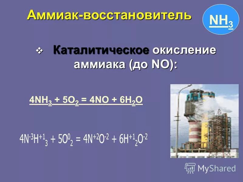 Реакция каталитического окисления аммиака. Каталитическое окисление аммиака уравнение. Реакция окисления аммиака. Каталитическое окисление аммиака кислородом реакция.