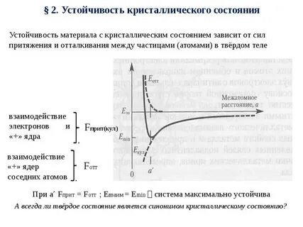 Относительное устойчивое состояние