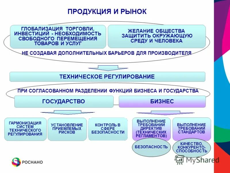 общество иллюстрация.