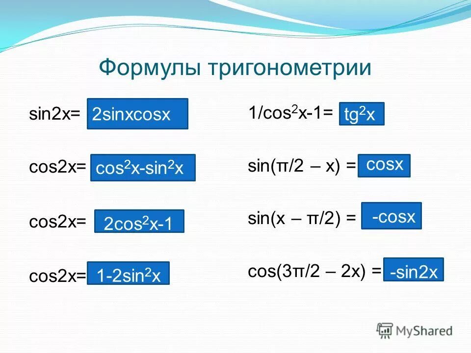 3sin2x 2sinxcosx cos2x. Sin 2x − 2 cos x + √ 2 sin x − √ 2 = 0. 3sin2x 2sinxcosx cos2x. 2sinxcosx формула. Sin^2 x+sinxcosx+3cos^2 x=0.