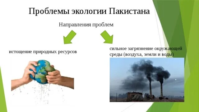 Пакистан загрязнение. Проблемы пакистана. Проблемы пакистана. Оранги карачи пакистан. Деревня мясоваров.