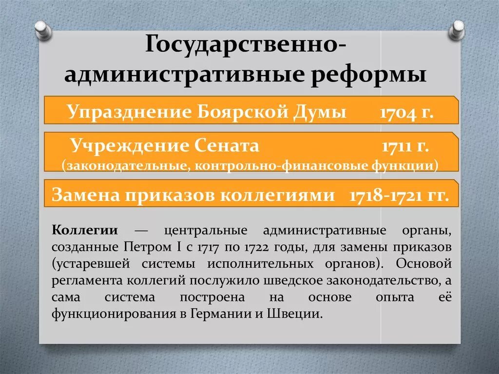 В результате государственных и административных. Государственно-административные реформы. Государственно-административные реформы Петра 1. Государственно-административные реформы Петра 1 содержание. Государственно-административные реформы Петра 1 годы.