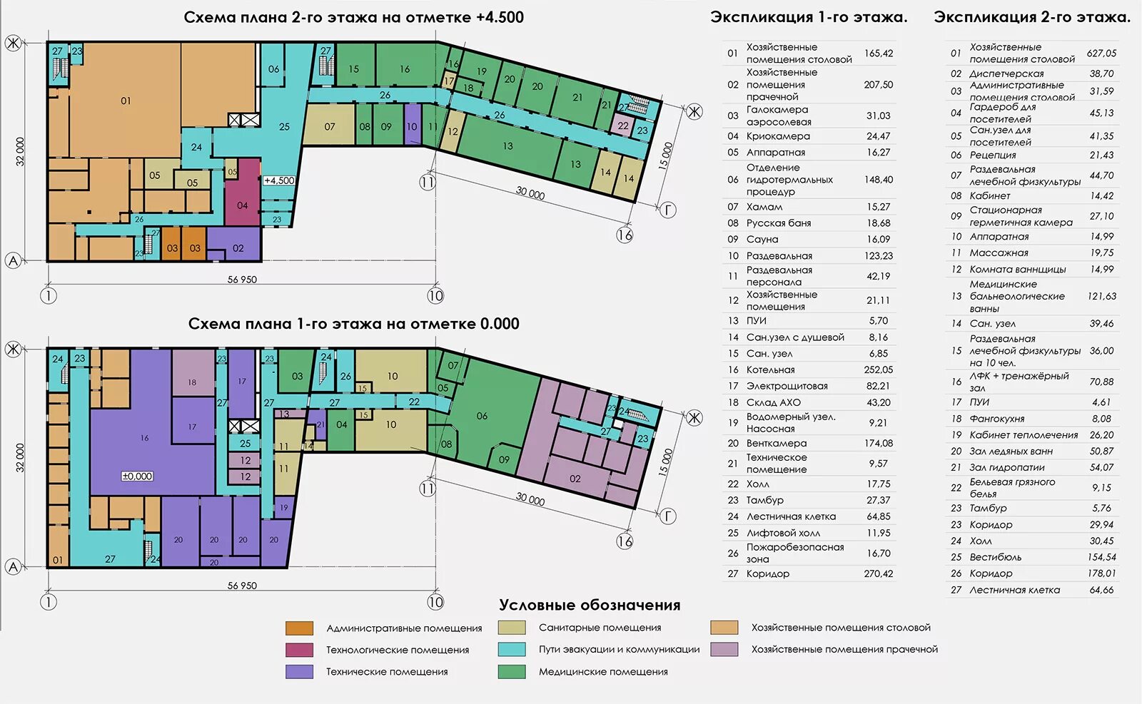 оси на сложных планах зданий. административно-хозяйственный отдел функции. административно хозяйственный комплекс. административно хозяйственный комплекс. административно-хозяйственная деятельность доу.