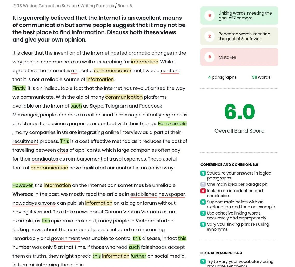 Ielts checker. IELTS Band 6 writing. IELTS writing task 2 Band. IELTS writing examples. IELTS writing Band.