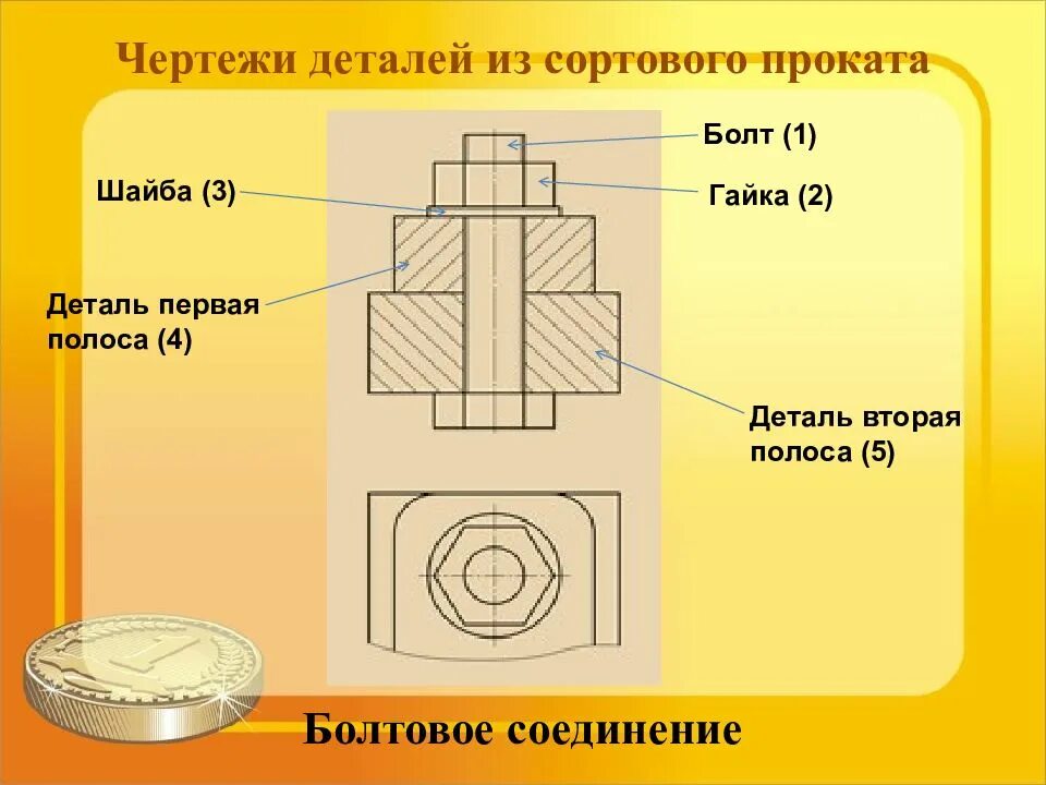 Сортовой прокат чертежи. Чертежи деталей из сортового проката. Чертеж деталей из проката. Название деталей в черчении. Чертеж из сортового проката.