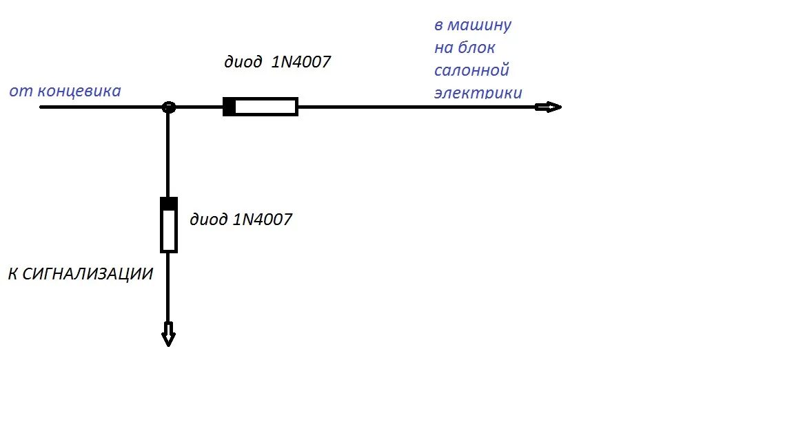 Подключение через диод. Диод на концевик двери сигнализация. Схема подключения концевиков дверей к сигнализации через диоды. Как подключать диоды при установке сигнализации. Схема подключения диода к сигнализации.