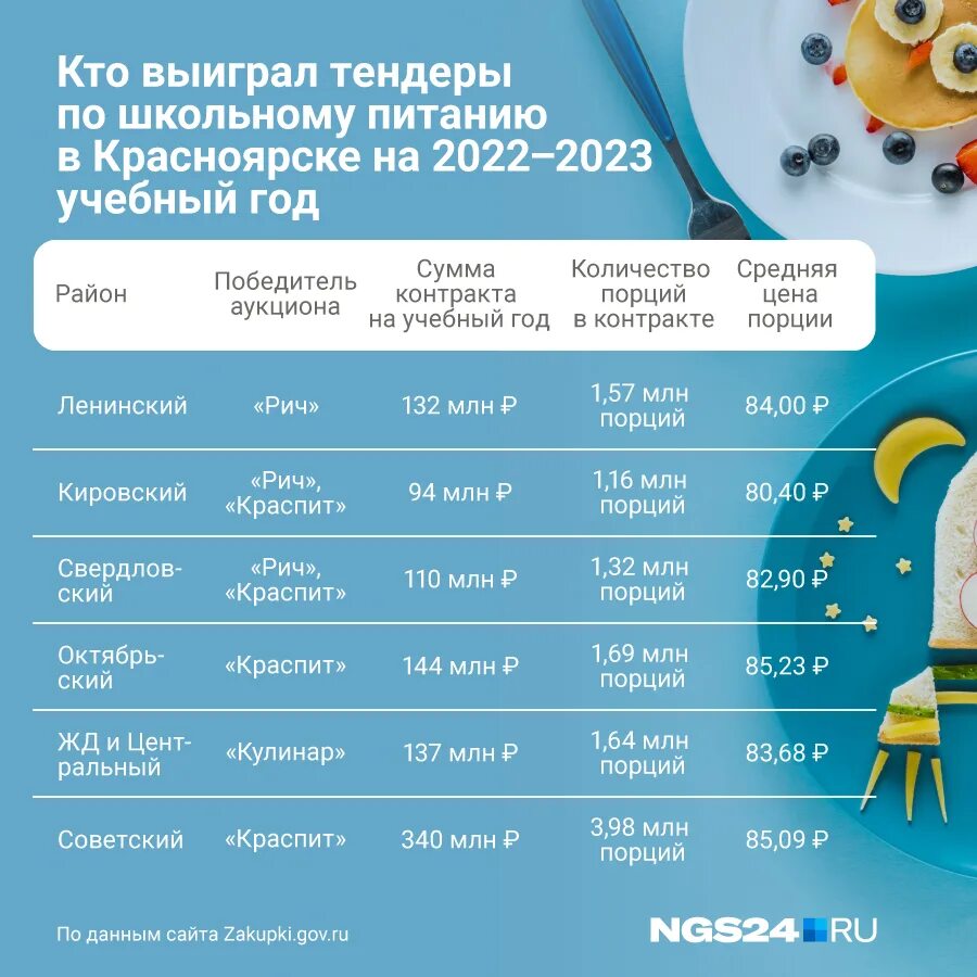 Школьные каникулы 2023. Каникулы школа России 2022-2023. Весенние каникулы в школе 2023. Триместр в школе каникулы 2022-2023.