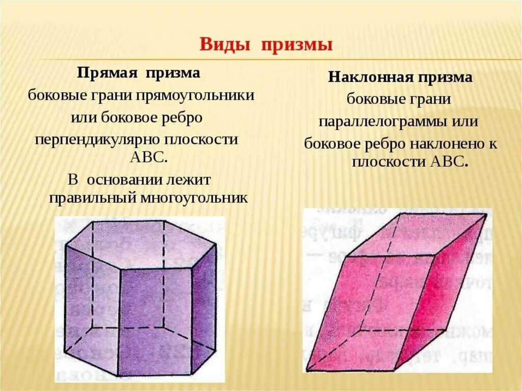 Является ли призма прямой. 10 Класс.Призма, правильная Призма. Основания и боковые грани Призмы. Наклонная Призма многогранник. Прямая Призма и Наклонная Призма.