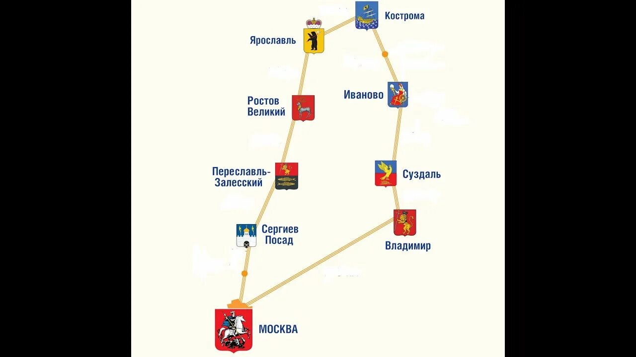 Туристический поезд по золотому кольцу из москвы. Туристический поезд по золотому кольцу из москвы. Туристический поезд по золотому кольцу из москвы. Сергиев посад на карте золотого кольца. Туристический поезд по золотому кольцу из москвы.