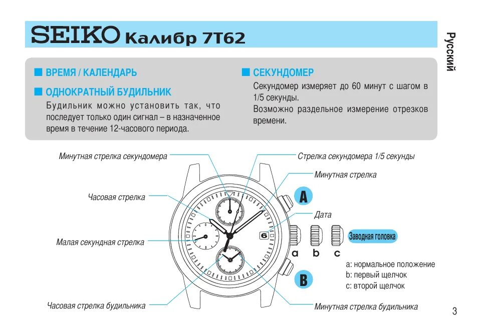 Как настроить сообщение на часах. Часы Seiko 7t62. Инструкция наручных часов. Инструкция по часам Seiko. Настройка часов стрелки.