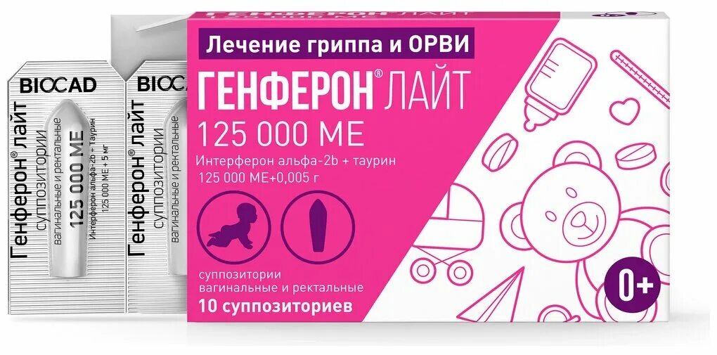 свечи противовирусные виферон детям 4 года. генферон 125000. виферон 3000000 свечи. свечи противовирусные для детей какие. свечи панавир 200 мкг.
