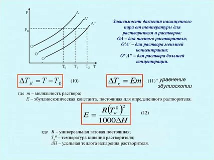 Презентация давление насыщенного пара
