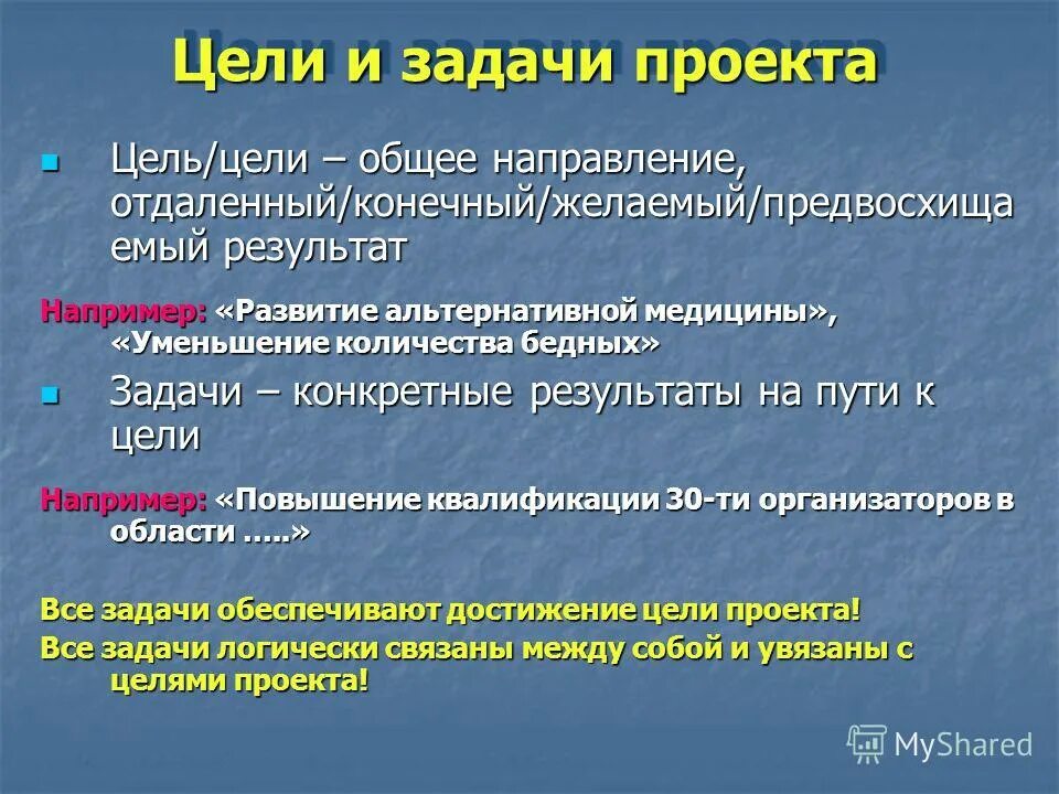 целей результатов и целей направления. виды организационных целей. цели задачи и направления. смарт принцип постановки целей. стратегия проекта пример.