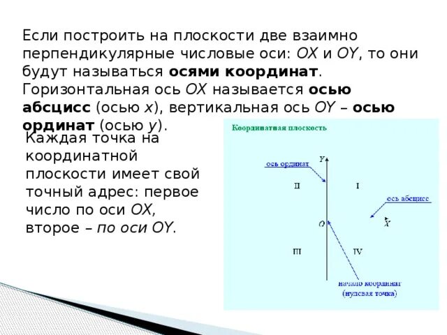 Координата оси x называется осью. Координата оси x называется осью