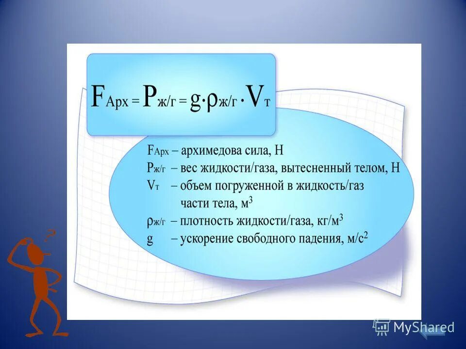 Плавание тел физика формулы